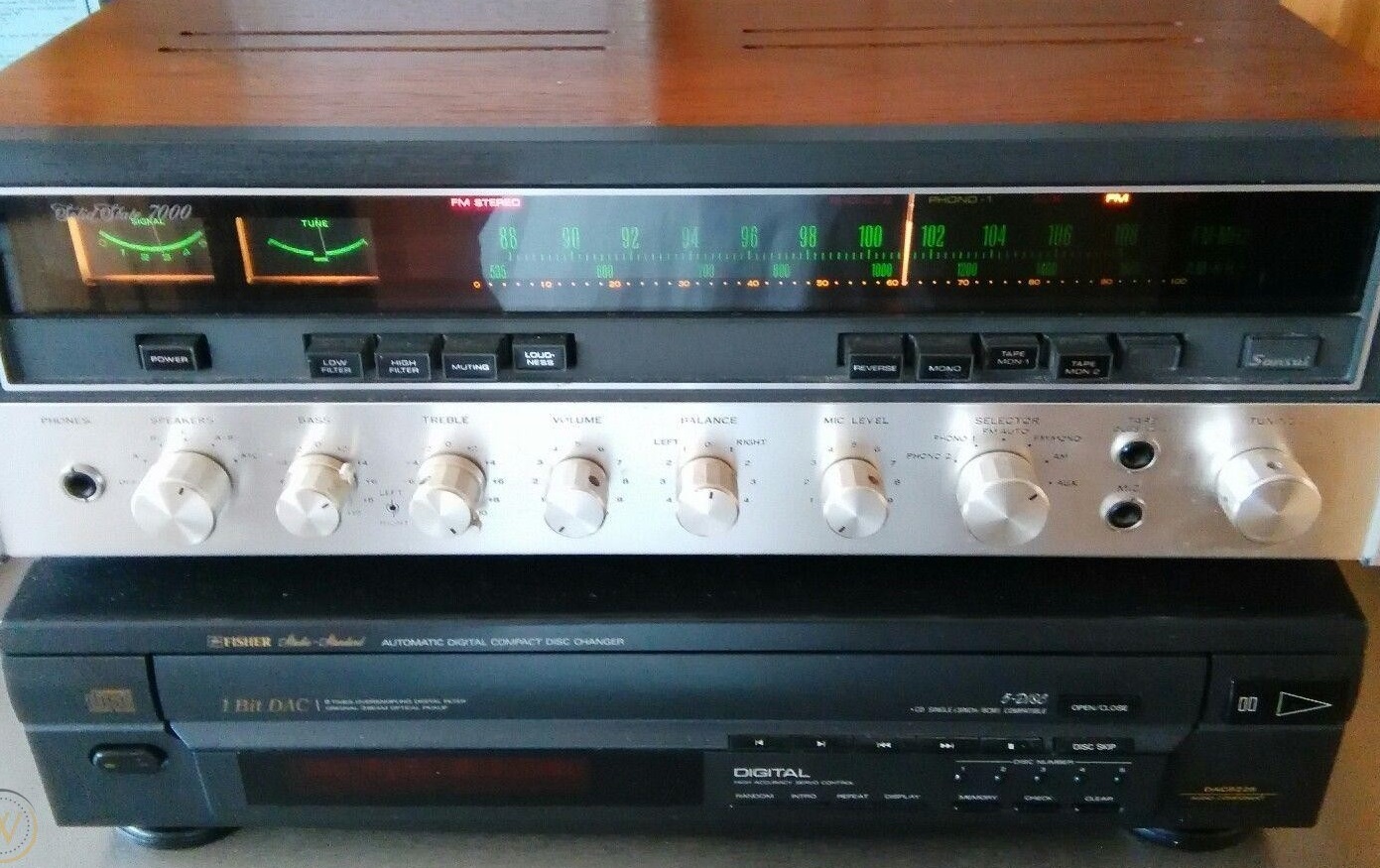 What are channels on a stereo receiver?
